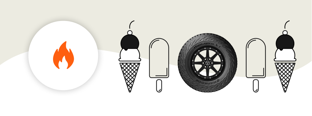Buy Automotive Tires Online for Less | SimpleTire